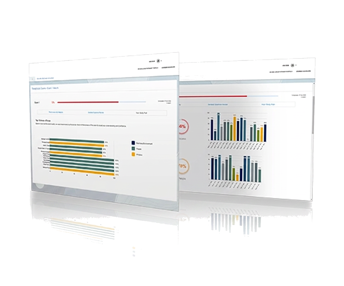 Funeral Exam exam readiness dashboard preview